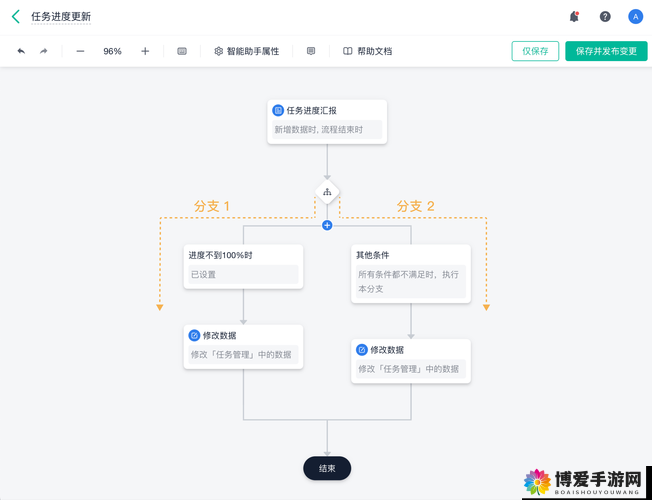 天尊HD任务系统详解