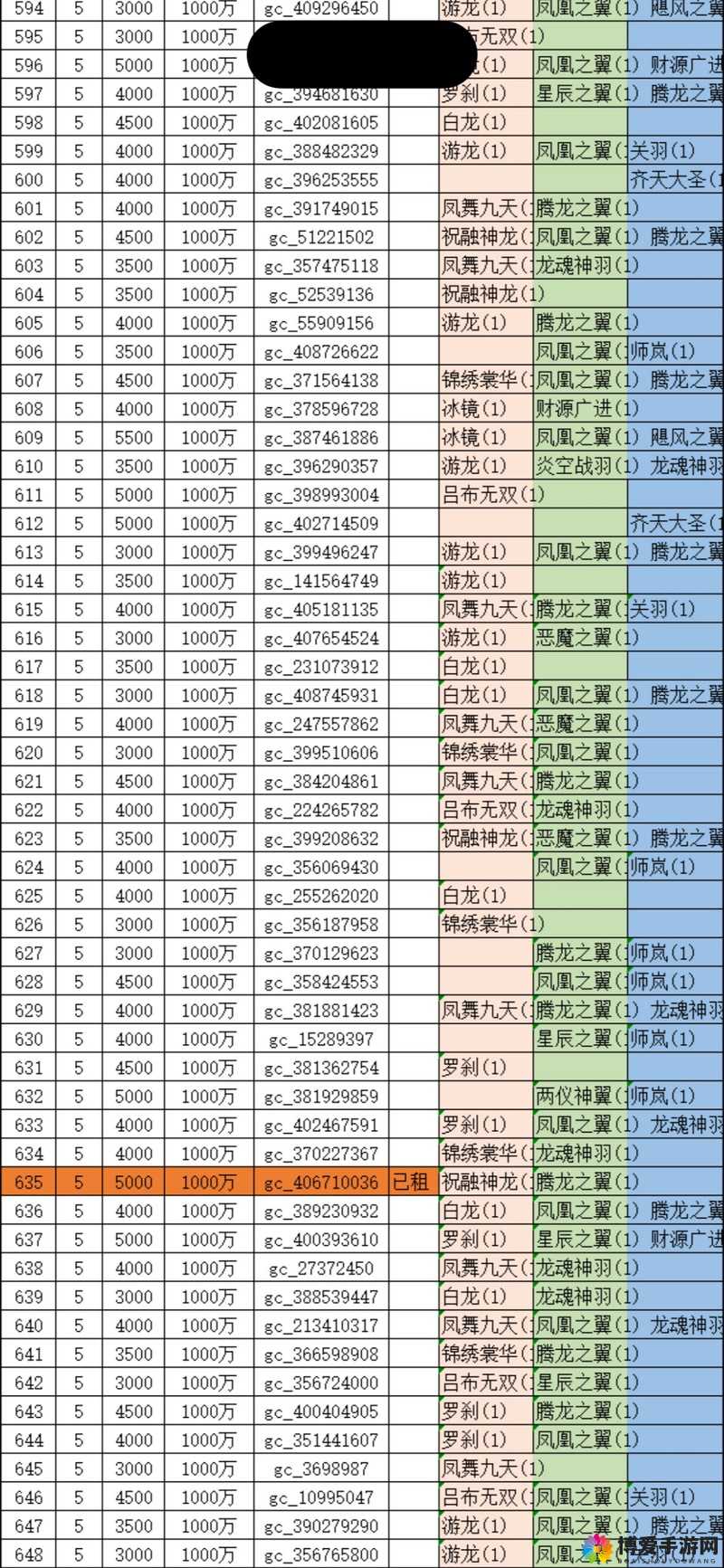 仙魔九界OL金锭的最优使用方法