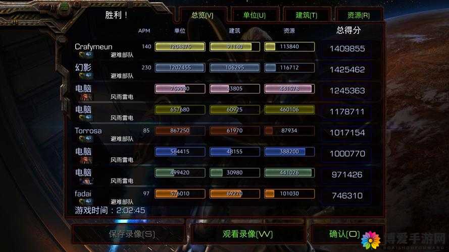 星际联盟怪物入侵收益攻略，资源管理的艺术