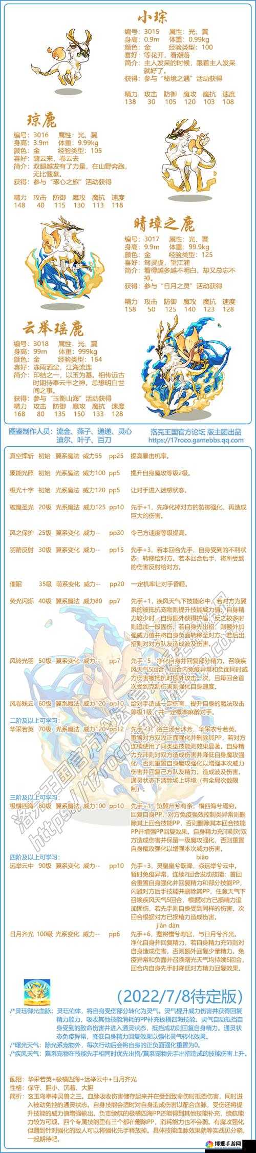 仙魔九界OL宠物系统介绍