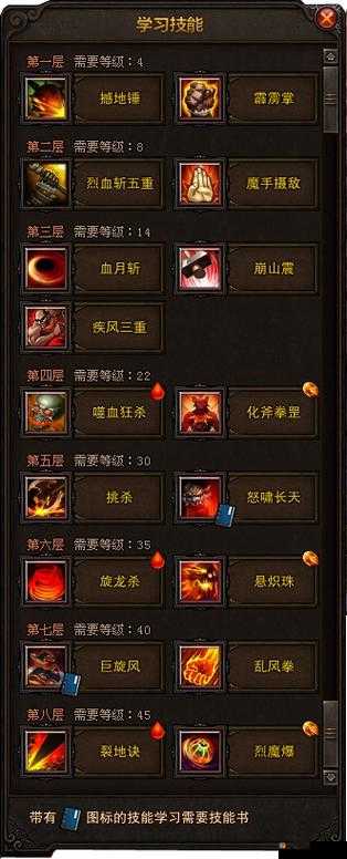 斗战风云，全民斗战神中的筋斗云玩法深度解析