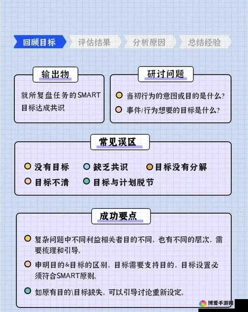 关键词,团队合作与策略布局——以我叫MT3助战系统为例