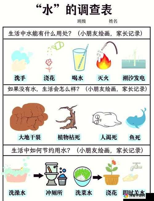 手指划入缝隙挖水的神奇技巧：如何在日常生活中轻松获取水源？