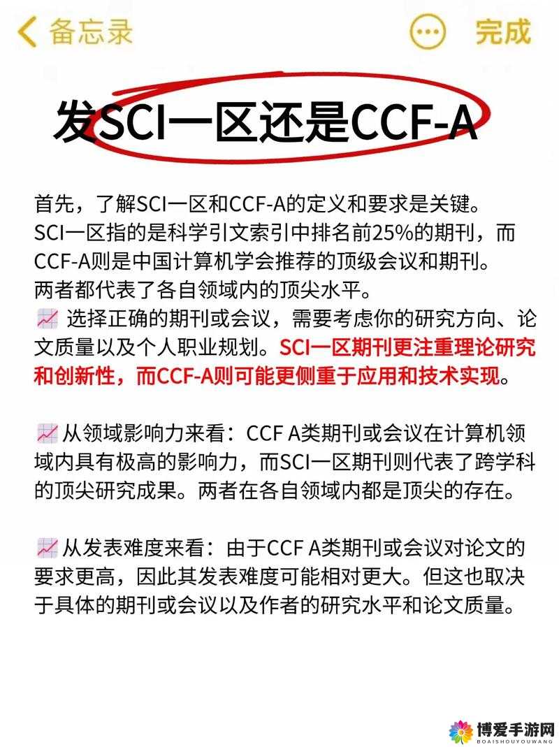 大象一区和二区SCI期刊的区别详解：如何选择适合的学术发表平台