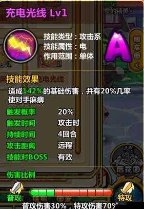 嗨皮精灵袋狼，获得途径与属性技能详解