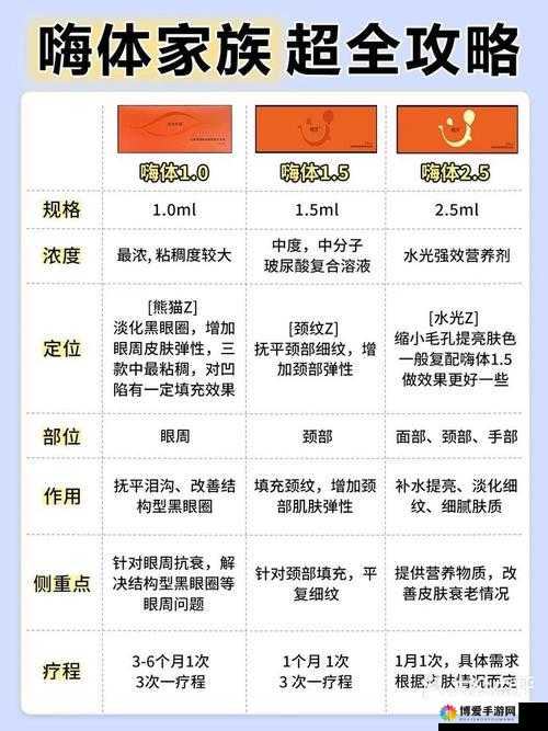 嗨皮精灵繁殖攻略详解，繁殖条件与建议详解