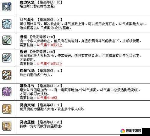 神秘之剑人物攻略，解锁角色技能效果的终极奥秘
