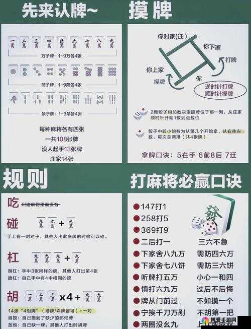 两人轮流取珠游戏：经典策略与必胜技巧全解析，教你如何轻松获胜