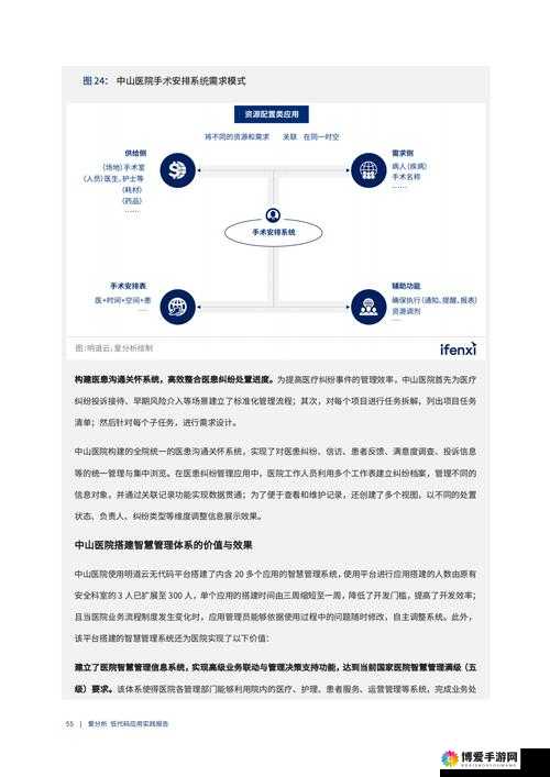 99国精产品灬源码的独特优势解析：如何提升开发效率与代码质量