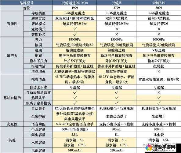 WM32223亚洲版全面解析：功能特点、用户评价及购买指南，助你轻松选购最佳版本