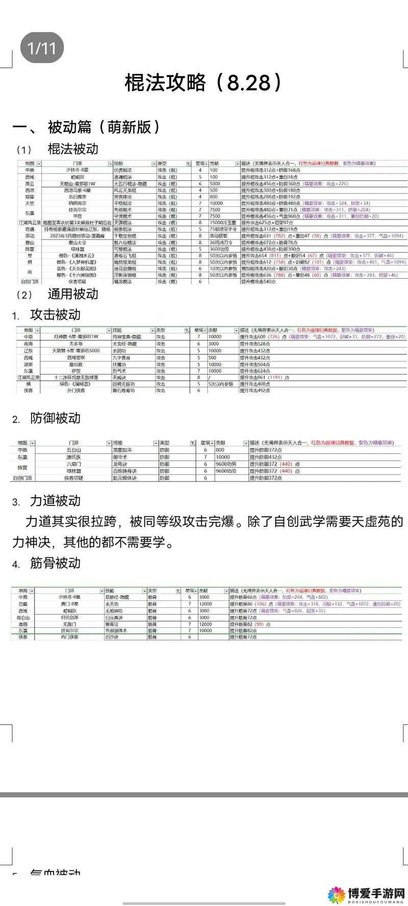 开挂江湖新手秘籍，解锁快速升级新姿势