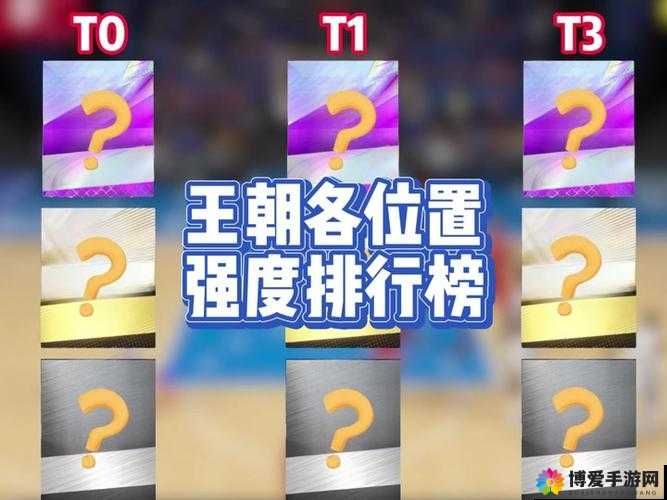 新手必看，风暴全明星里最好的开局选择在资源管理中的重要性及策略