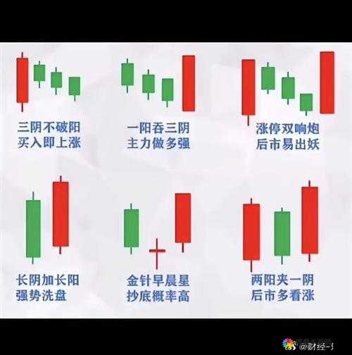 绝活一阳吞三阴：深度解析这一独特技艺的含义与应用场景