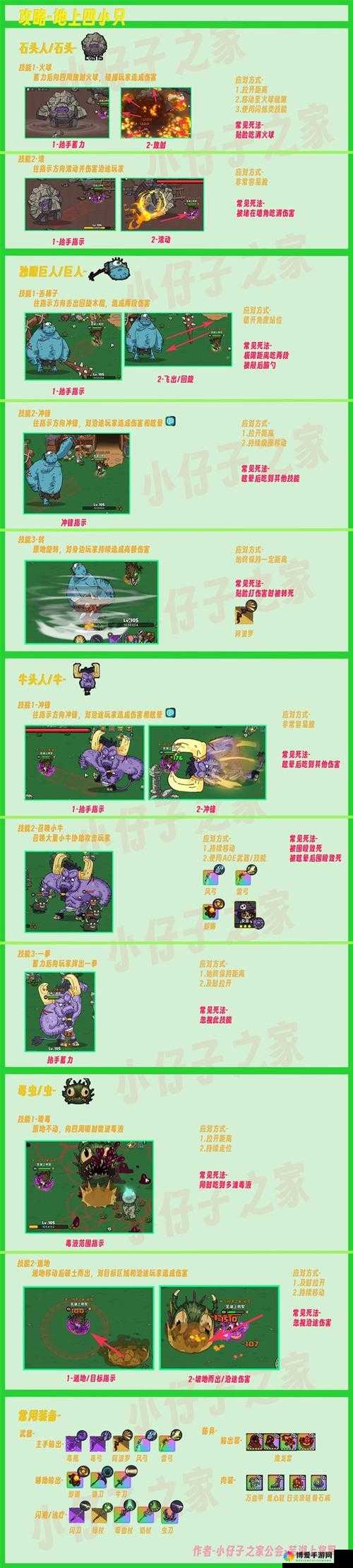 勇者世界的挑战，BOSS战玩法深度解析