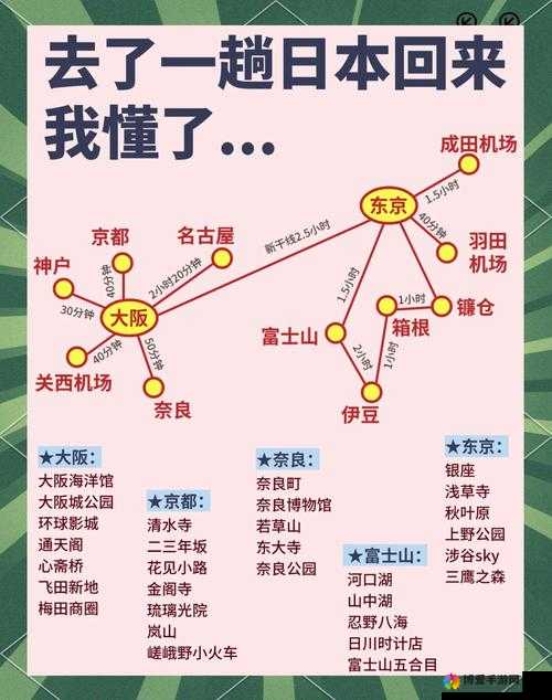 XXⅩXⅩXWW日本旅行攻略：探索独特文化与美食的必去景点推荐