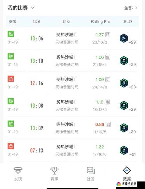 探索91caob.xyz：最新资源分享与使用指南，助你快速掌握平台功能与技巧