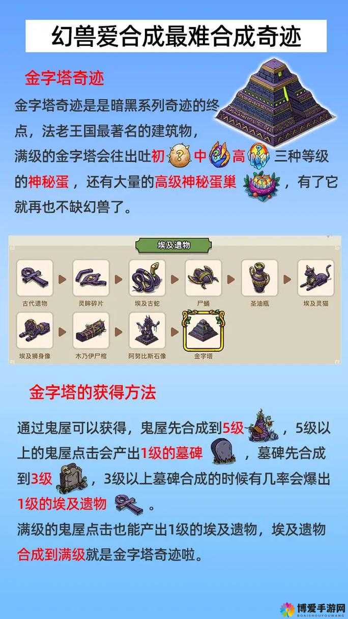 勇者世界手机游戏之幻兽进化合成攻略，资源管理的艺术