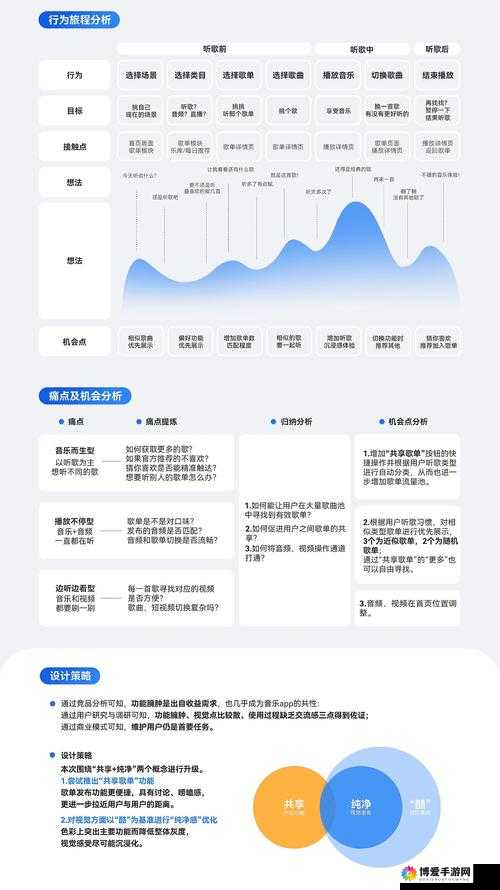 探索69堂aⅴ的独特魅力：深度解析其内容特色与用户互动体验