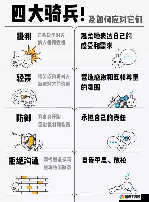 我们不合适1V1：如何识别关系中的不和谐信号并有效应对？
