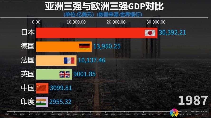 亚洲VS欧洲VS美洲：三大洲文化、经济与生活方式对比分析，揭秘全球差异与共性