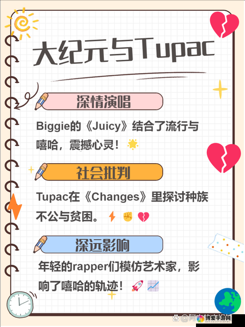 黑人双人RAPPER剧情揭秘：音乐与生活的碰撞，探索嘻哈文化的深层魅力