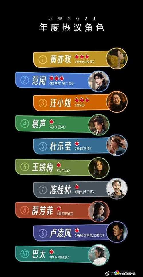 疯狂试爱三深度解析：剧情、角色与观众反馈全面评价，探讨其为何成为热议焦点