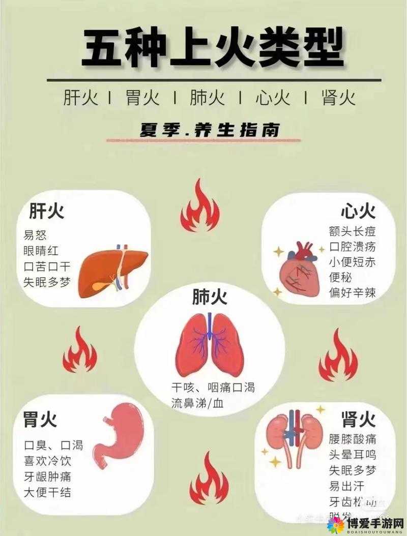 母亲主动给孩子降火好吗？科学方法与实际效果全面解析