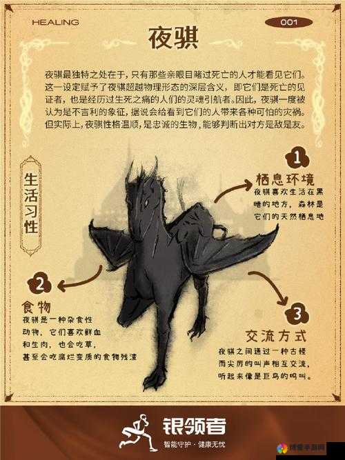 银角狰的鬃毛为何如此独特？探索其神秘起源与生态意义