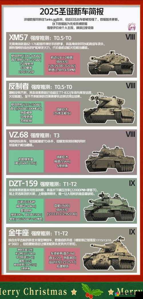 战斗吧！坦克之限购商店，解锁战场新优势的秘密通道