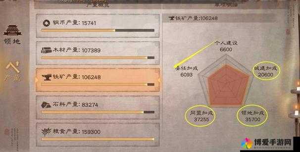 宫爆三国每日铜钱获得方式解析