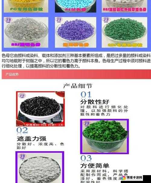 探索TPU色母与子色母在塑料着色中的性能优势与应用资源分享