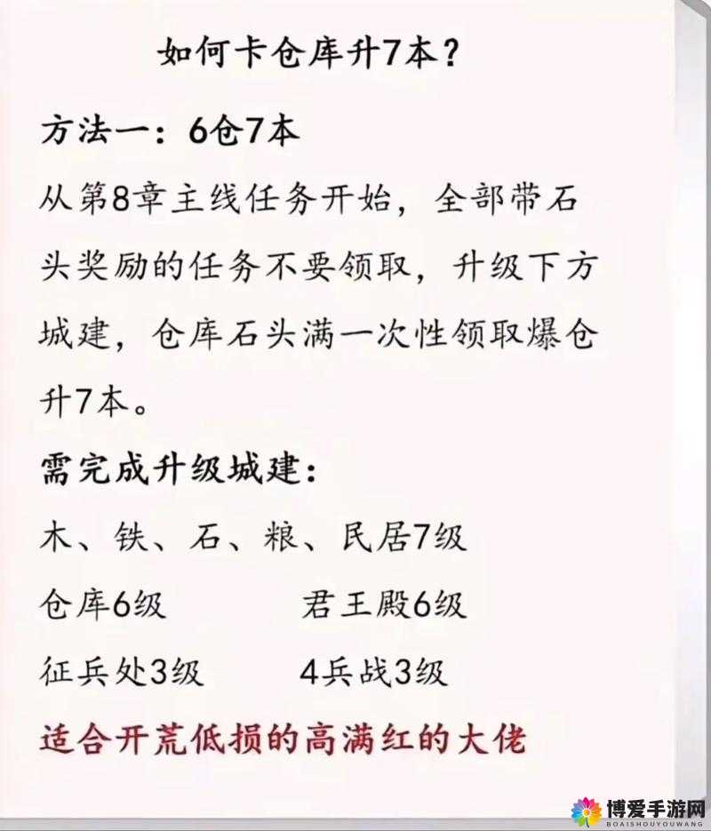 宫爆三国资深玩家的一点点玩法心得分享