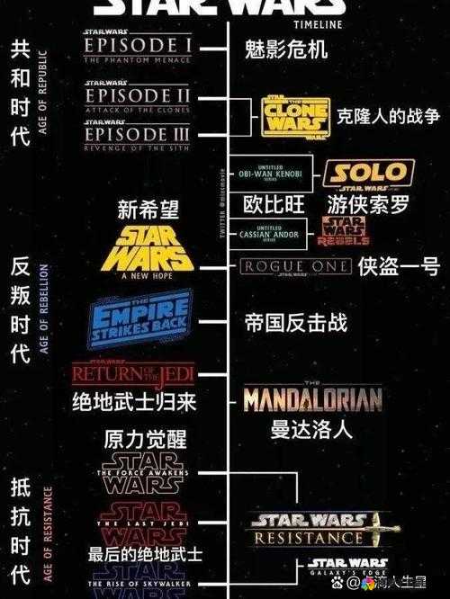 星球大战指挥官，英雄能量使用全攻略