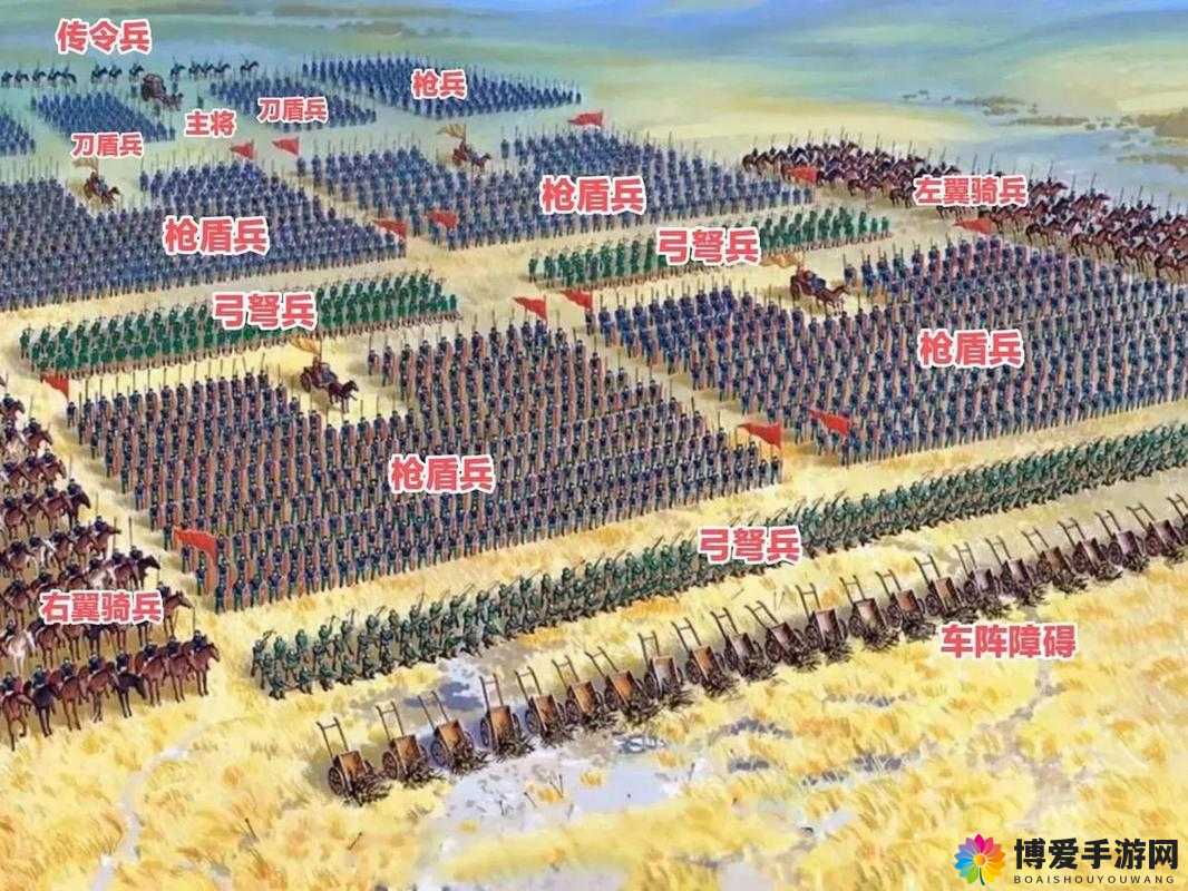 三国时期的排兵布阵,智慧与勇气的交织