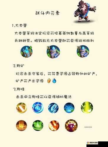 莫慌抱紧我！英雄之城2种族选择全攻略