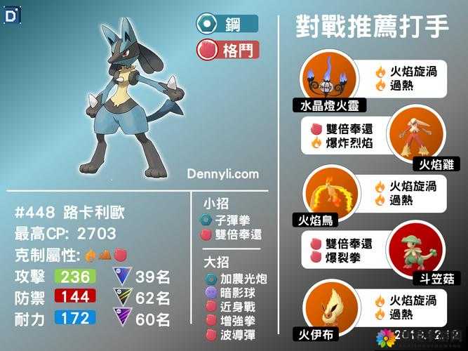 口袋妖怪Go路卡利欧精灵属性与精灵图鉴介绍