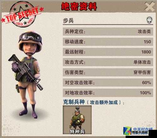 权力的游戏OL兵种传奇 特殊兵种介绍