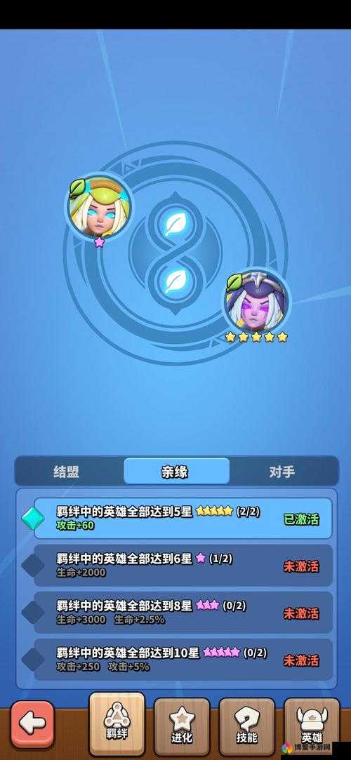 英雄兵团深度攻略，解锁副本胜利的关键