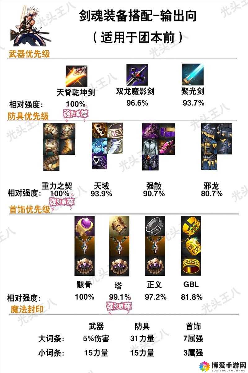 魂之幻影魂剑士厉害吗？魂剑士属性技能分析全解析