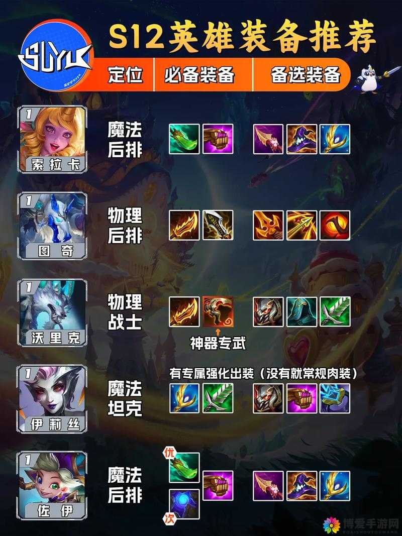 英雄来了，装备系统的奥秘与策略