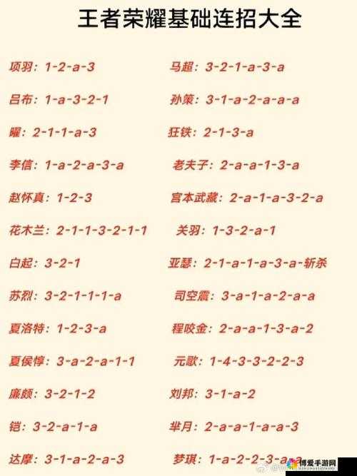 英雄来了，战斗操作全解析