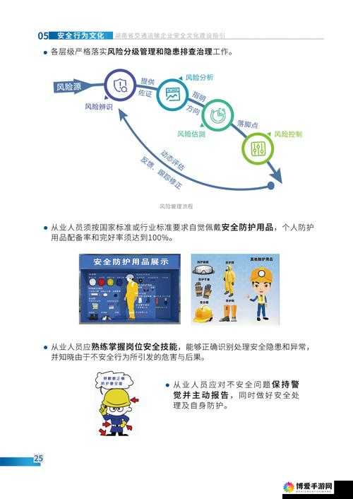 天天过马路选择角色方法在资源管理中的重要性及优化策略