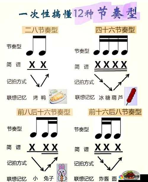 Cytus音乐节奏游戏玩法全解析