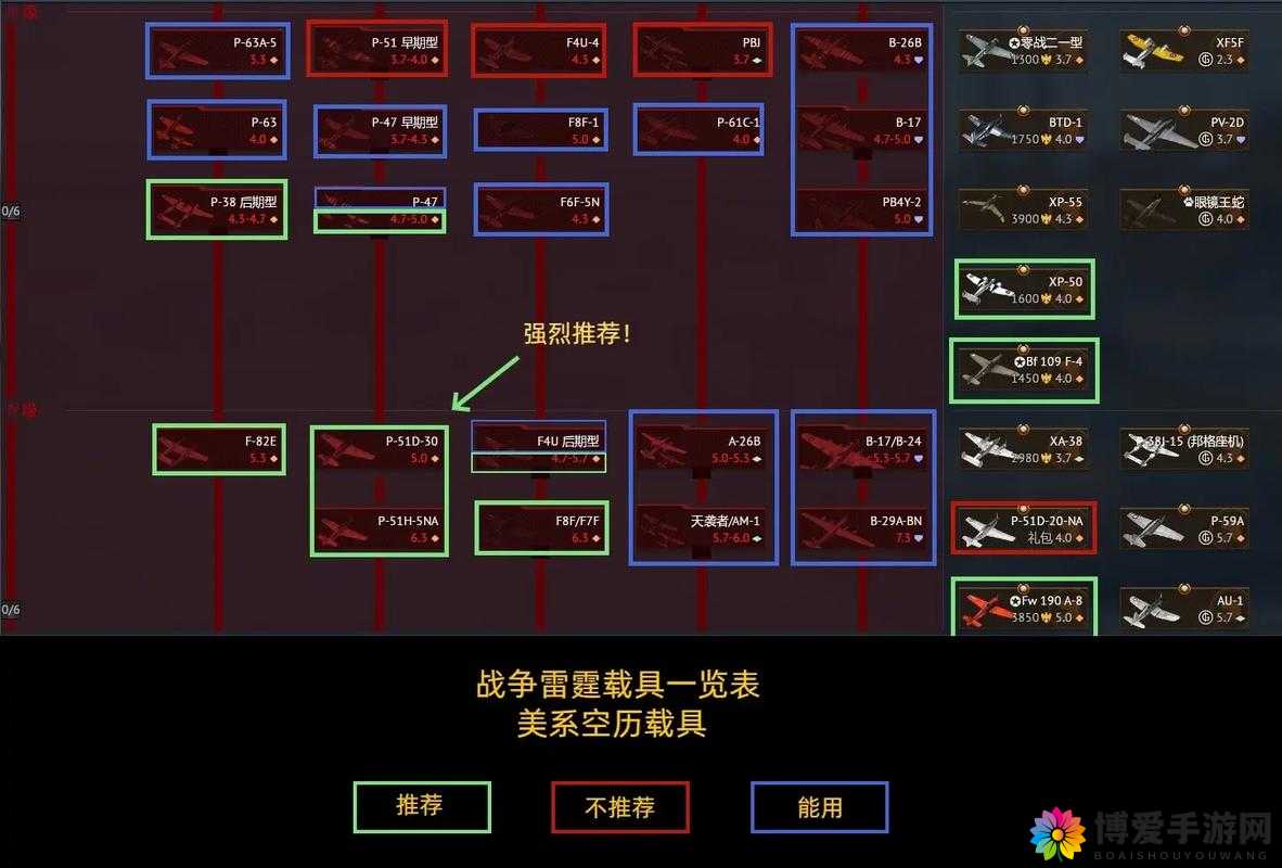 空战之王装备系统