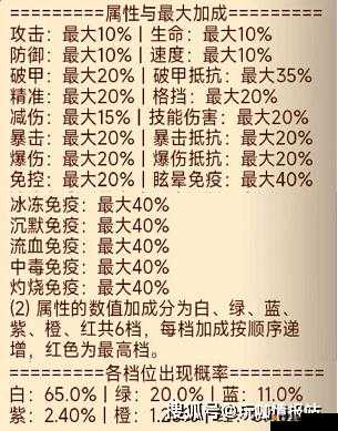 灵域戮仙，装备淬炼功能深度解析