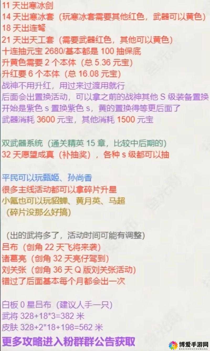 挂机吧三国装备功能说明介绍