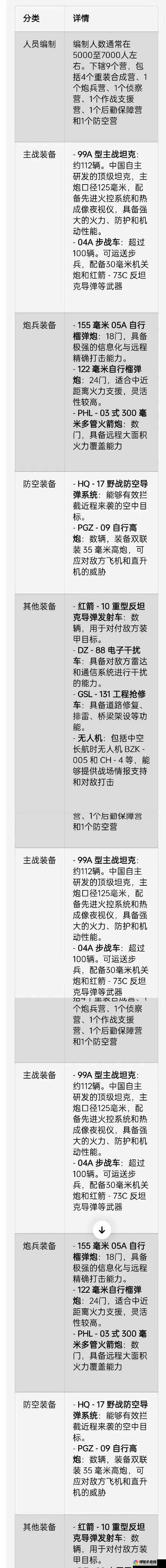 王牌坦克商城系统在资源管理中的重要性及高效运用策略