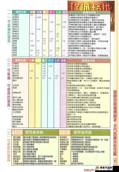 超时空英雄传说魂石有什么用？魂石作用解读