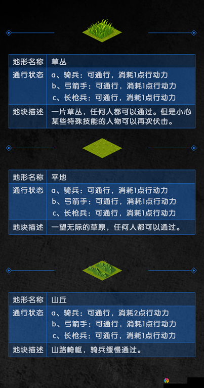 大宋OL新手游戏流程全解析