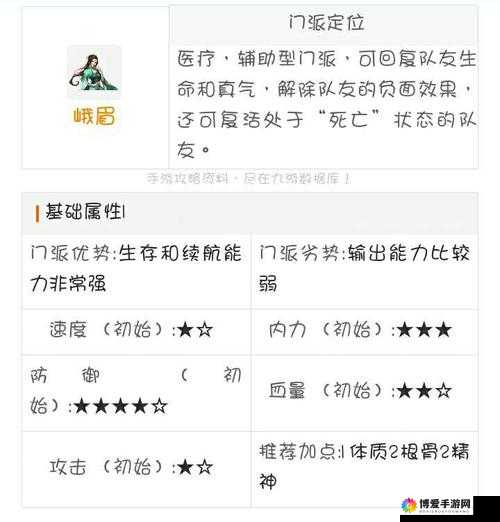 武缘高手攻略，武缘手游新手入门指南